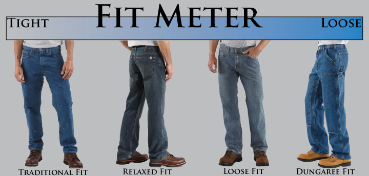 Fit Meter Carhartt Jeans Fit Guide